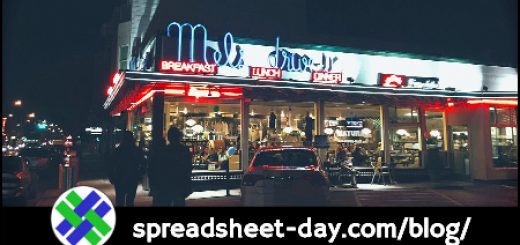 Spreadsheet Food: Diners, Drive-ins and Drives