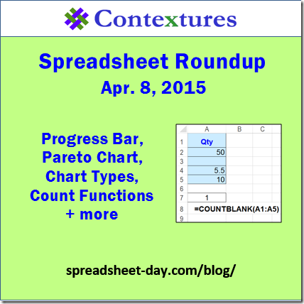 Spreadsheet Roundup -- April 2015 http://spreadsheet-day.com/blog//