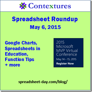 Spreadsheet Roundup -- May 2015 http://spreadsheet-day.com/blog/