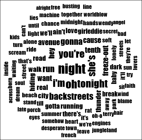 word cloud with tooltip