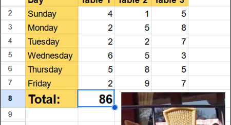 Adding patio tables in Google Sheets
